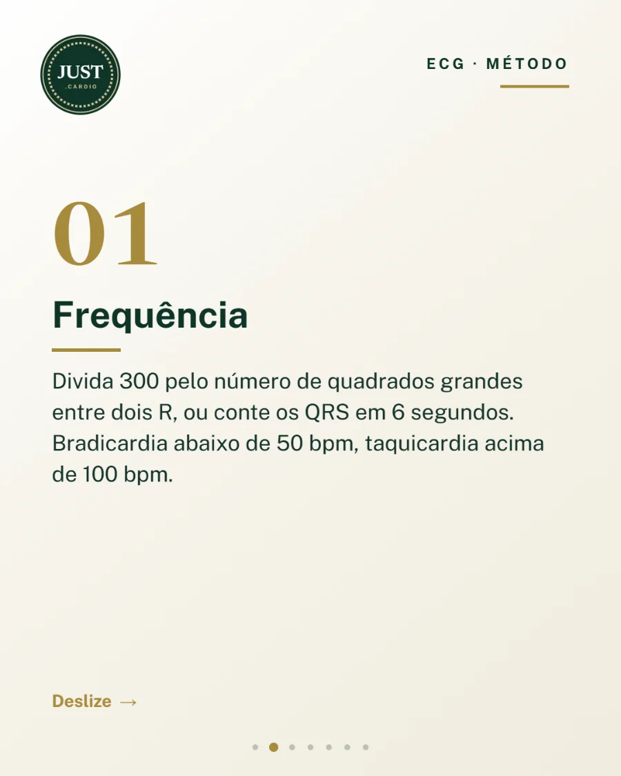 Passo 1 da leitura do ECG: cálculo da frequência cardíaca