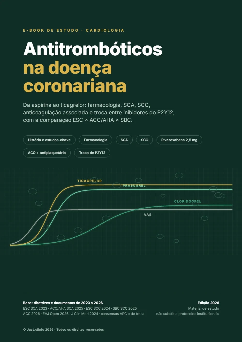 Capa do e-book Antitrombóticos