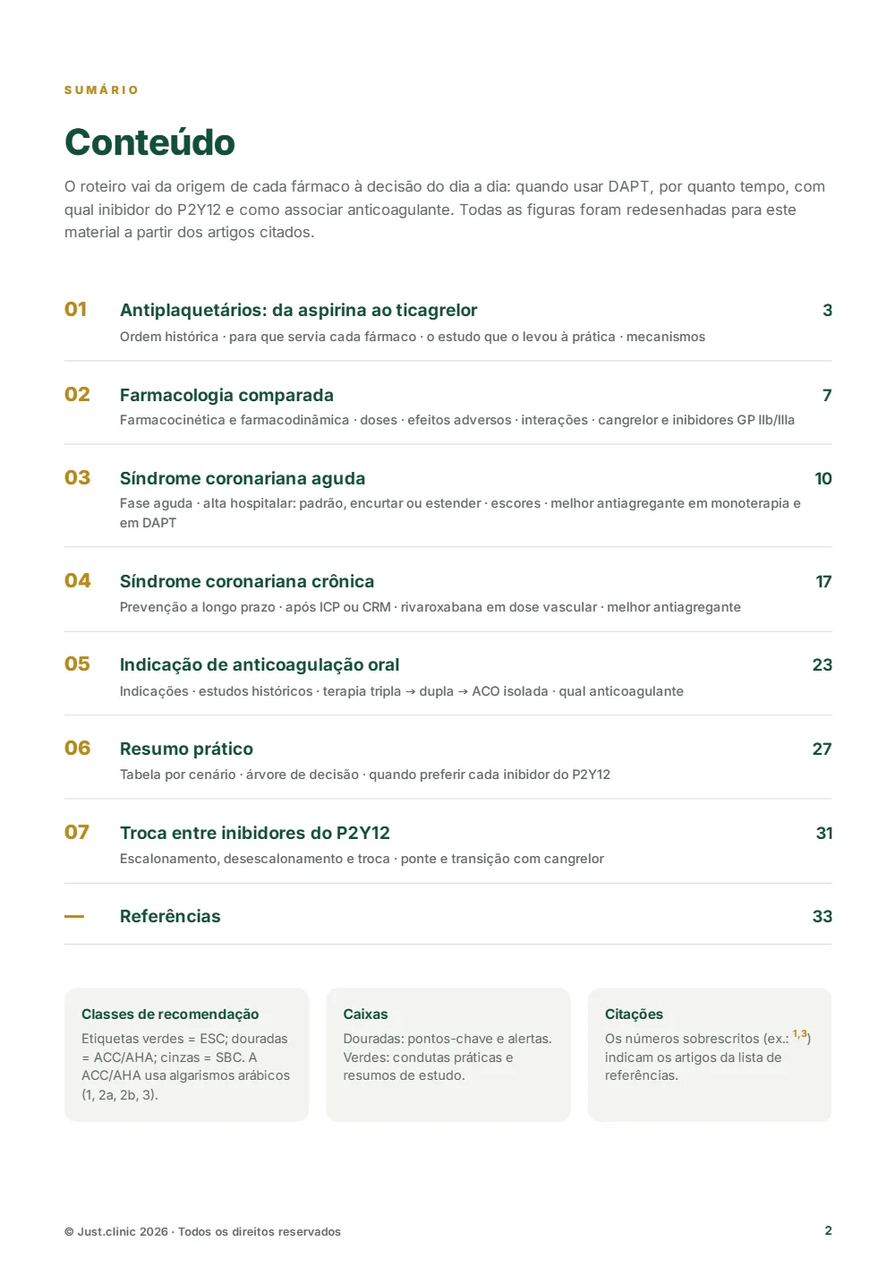 Sumário do e-book Antitrombóticos na doença coronariana