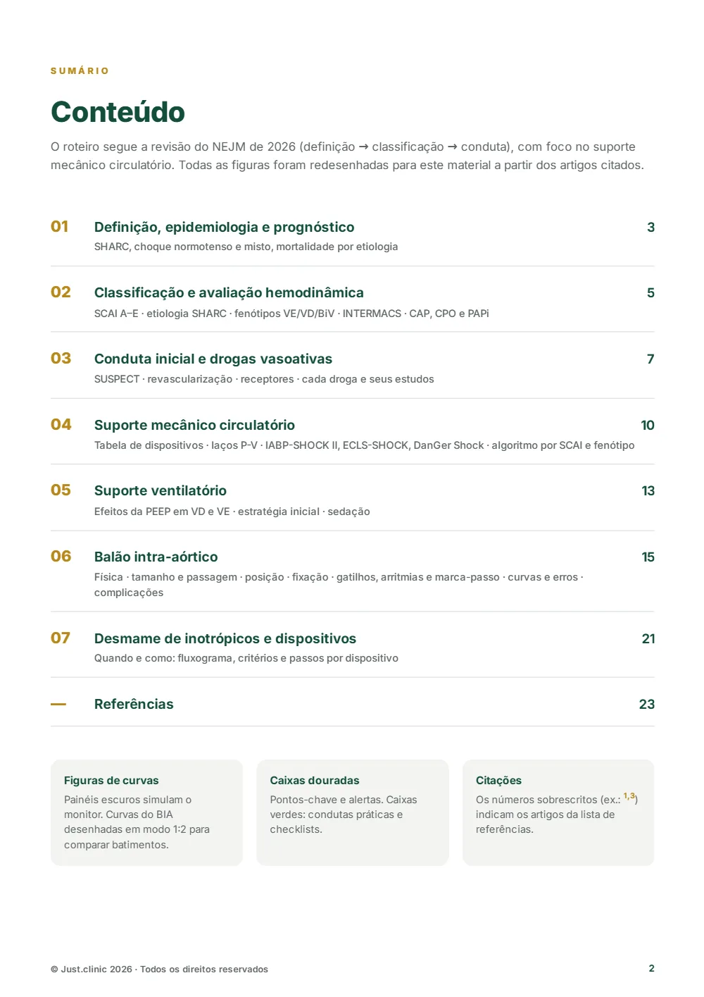 Sumário do e-book Choque cardiogênico e balão intra-aórtico