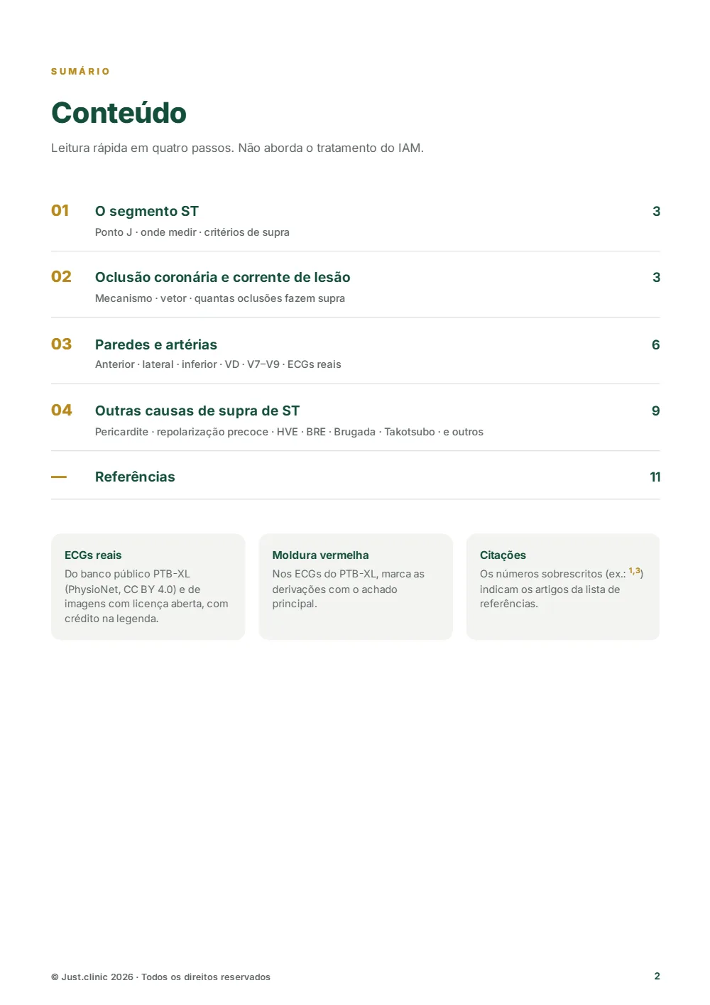 Sumário do e-book Supra-ST e diagnósticos diferenciais